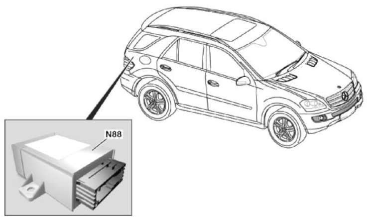 2.4.2 Система контроля за давлением в шинах (RDK) Mercedes-Benz W164 (ML Class)